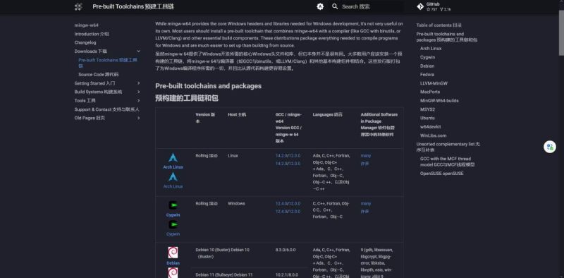 GCC杂谈：mingw-w64编译32位程序和64位程序（无坑酸爽版）-学技术网