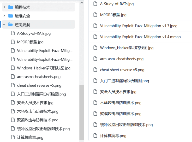 Sec-wiki-网络安全/逆向破解/黑客技术技能思维导图大全-学技术网