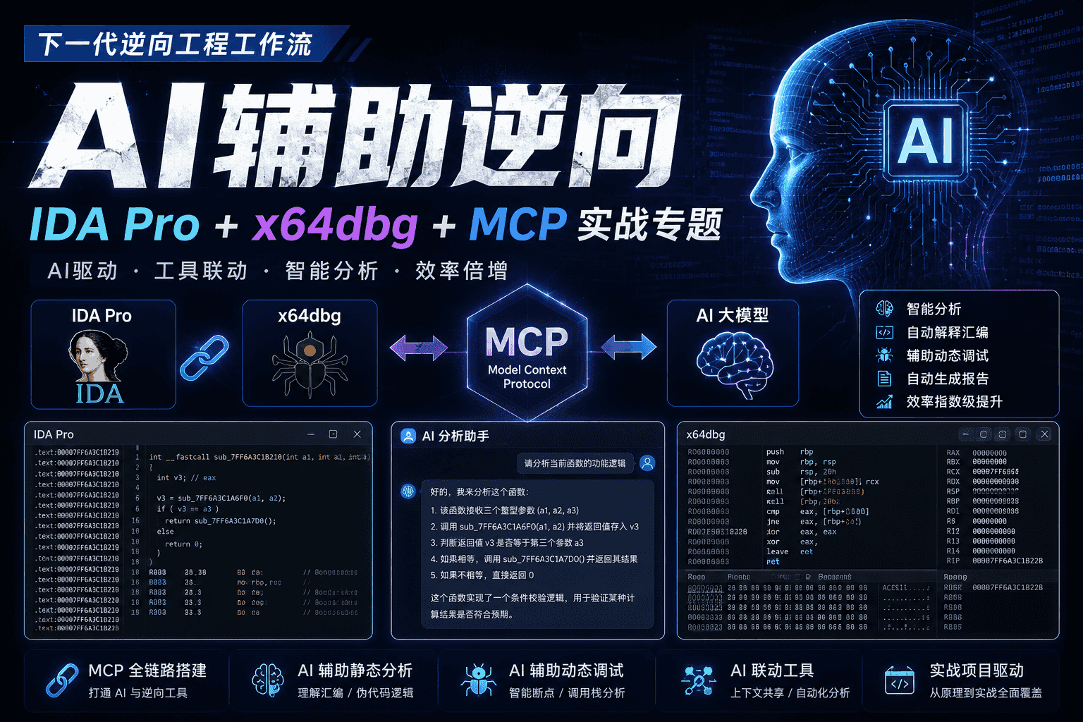 IDA Pro + x64dbg + MCP + AI辅助逆向-学技术网